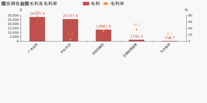 新消息！北巴传媒股票“赞不绝口”