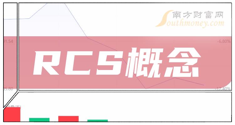 新消息!海联讯股票“交口称誉” 新消息!海联讯股票“交口称誉”