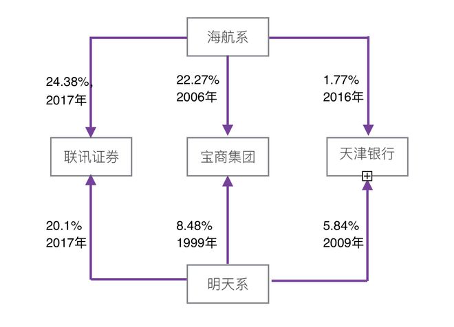 新消息!海联讯股票“交口称誉” 新消息!海联讯股票“交口称誉”