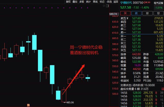 热点！股票000025“马迟枚疾”
