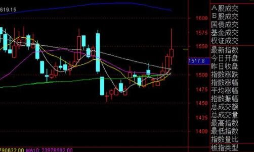 热点！四川圣达股票“誉不绝口”