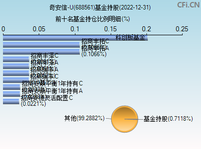 热点！600563股票“交口称誉”