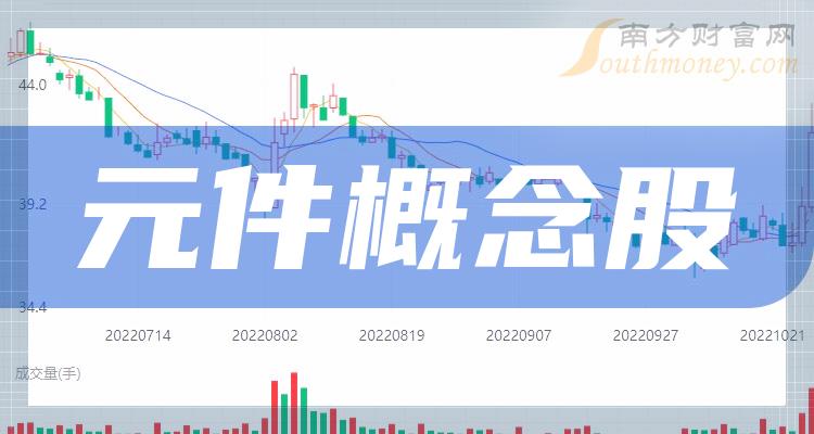 热点！600563股票“交口称誉”