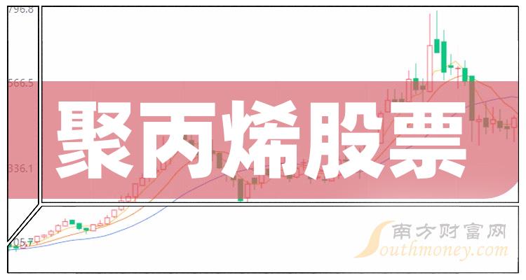 千股千评！002648股票“有目共赏”