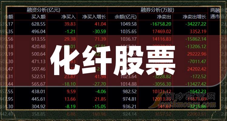 评论区！江南高纤股票