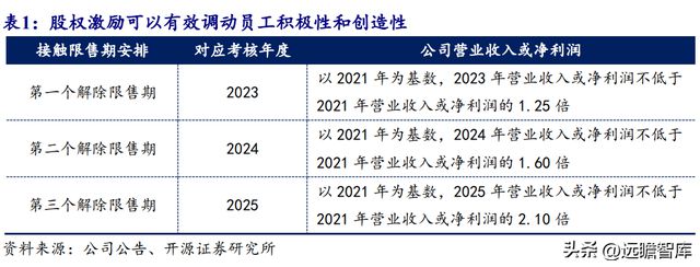 今日行情！和晶科技股票“不虞之誉”