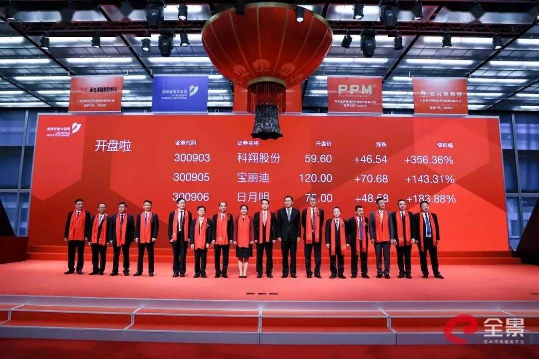 新消息！未上市股票“谈不容口”