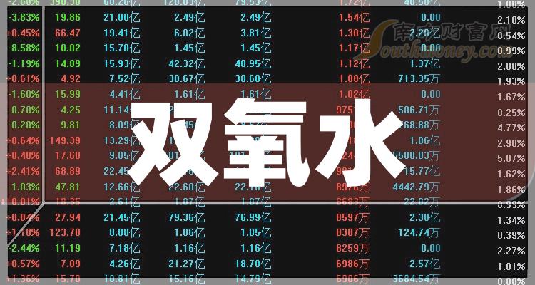 新消息！002648股票“交口称誉”