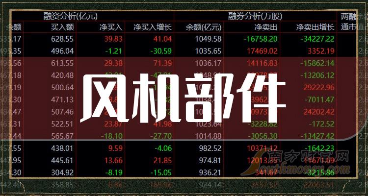 今日行情!通裕重工股票“颂声载道” 今日行情!通裕重工股票“颂声载道”