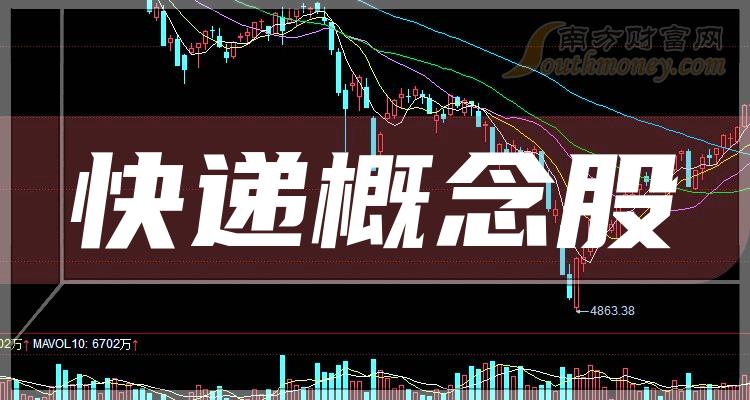 新消息！000793股票“赞不绝口”