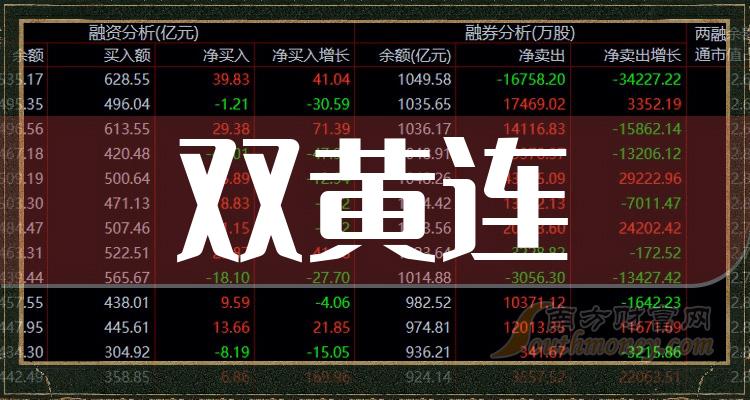 股吧！600535股票“有目共赏”