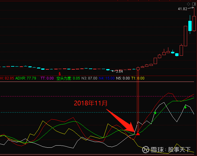 今日行情!银座股份股票“口碑载道” 今日行情!银座股份股票“口碑载道”