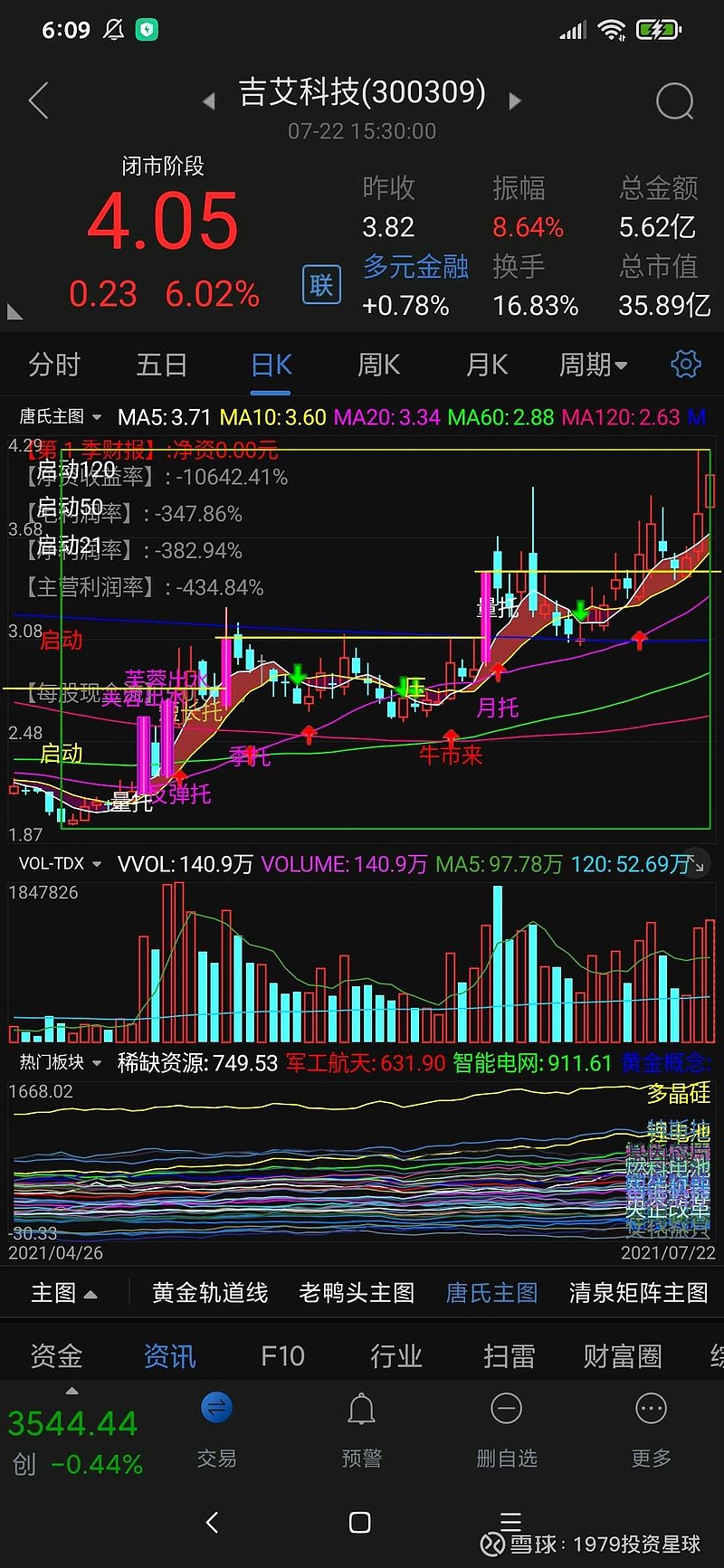 评论区！起点股票“誉不绝口”