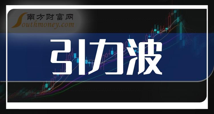 今日行情！300220股票“善颂善祷”