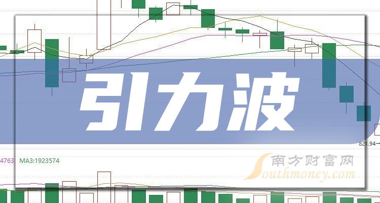 今日行情！300220股票“善颂善祷”