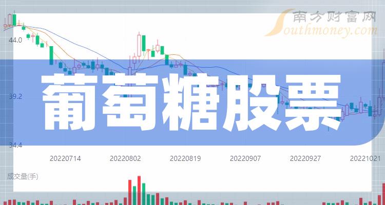 评论区!002653股票“后来居上” 评论区!002653股票“后来居上”