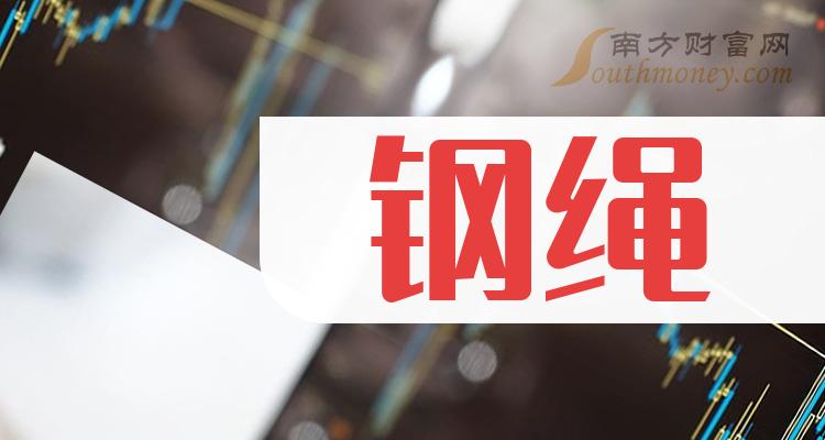 利好消息!济南钢铁股票 利好消息!济南钢铁股票