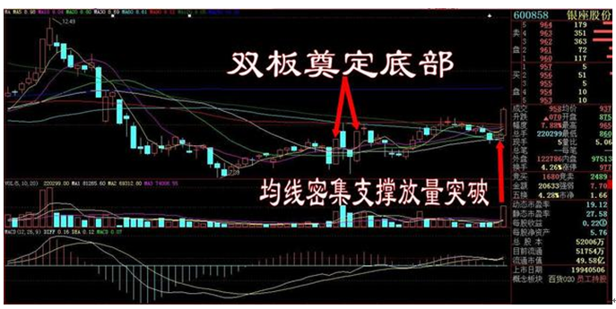 千股千评！股票600360“誉不绝口”