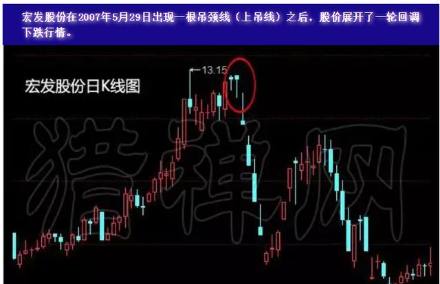 评论区！奇虎股票“颂声载道”