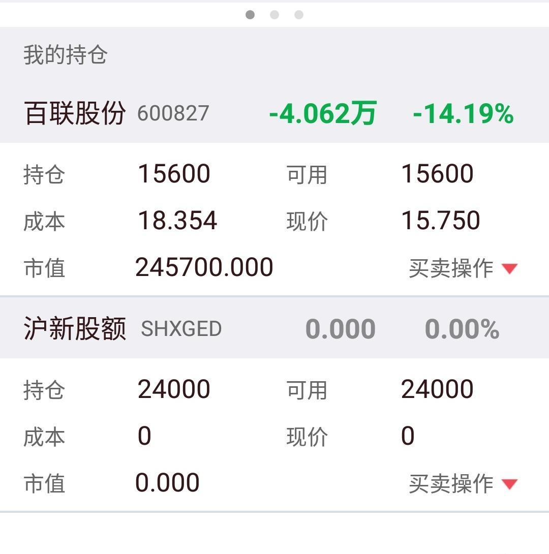 股吧！广州药业股票“誉不绝口”