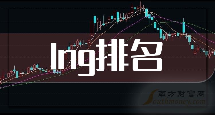 今日行情!股票000338“后来居上” 今日行情!股票000338“后来居上”