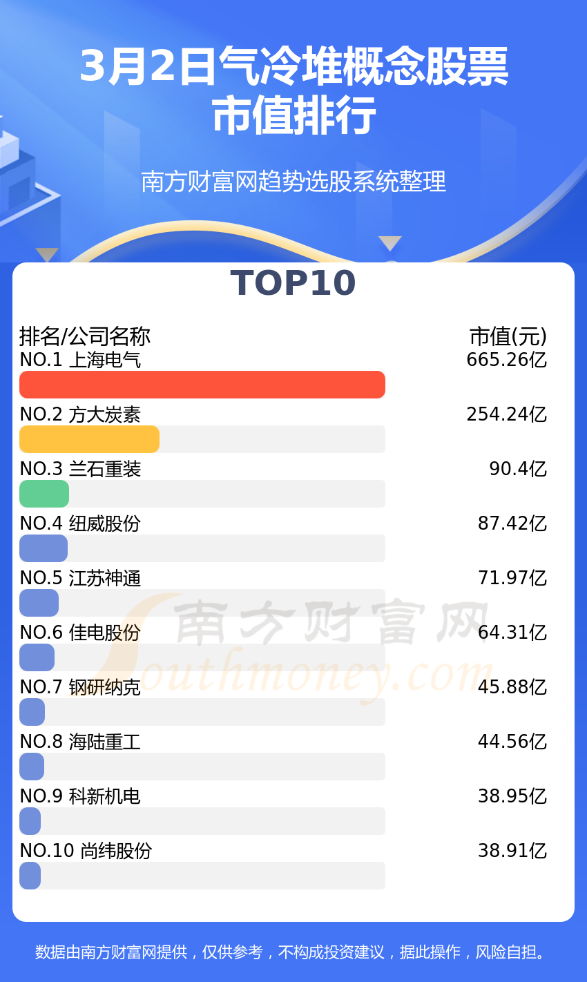 新消息！股票600516“善颂善祷”