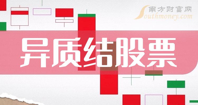 今日行情！股票002610“善颂善祷”