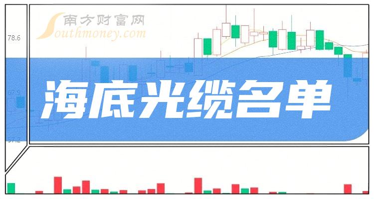 热点！600804股票