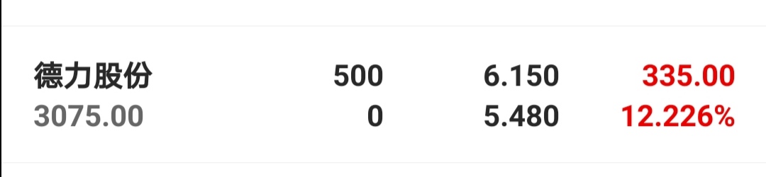 股吧!002572股票“不虞之誉” 股吧!002572股票“不虞之誉”