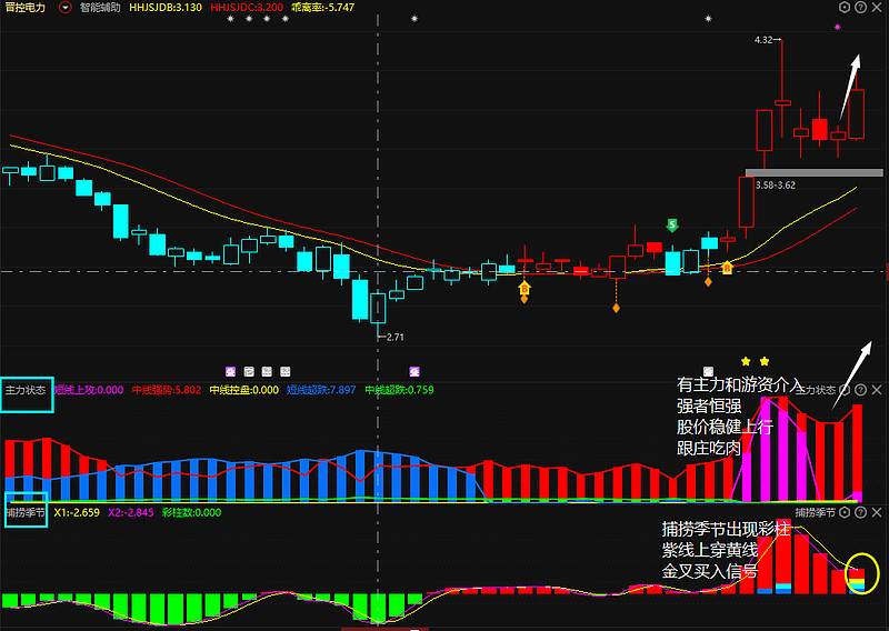 热点!岳阳兴长股票“交口称誉” 热点!岳阳兴长股票“交口称誉”