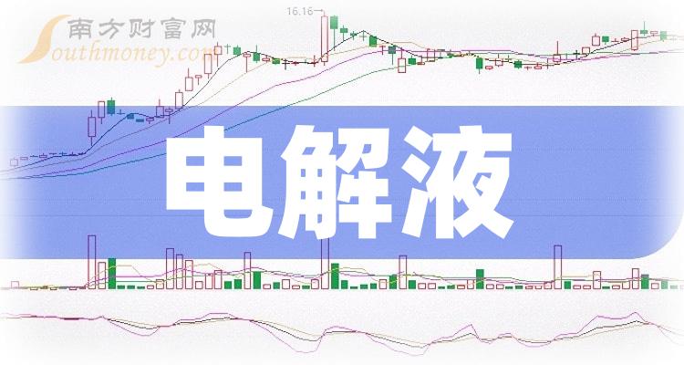 今日行情！冠城大通股票“善颂善祷”