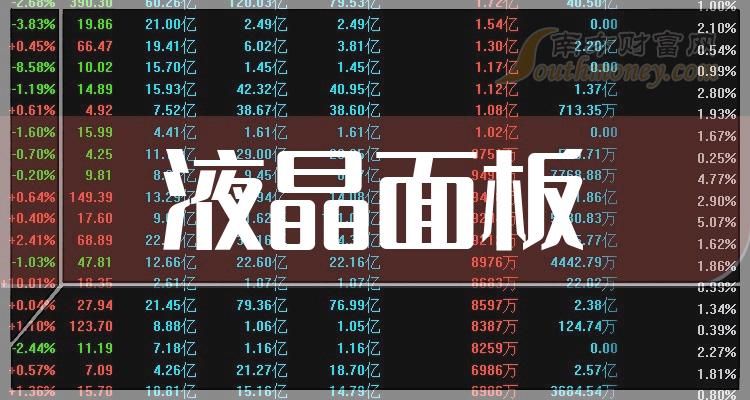 评论区！股票000413“不虞之誉”