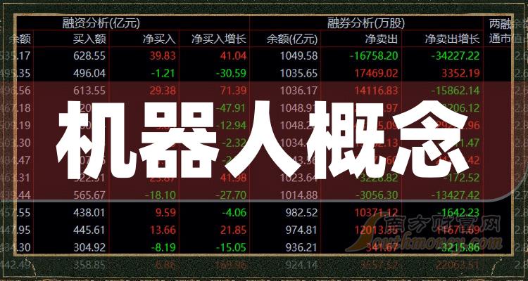 评论区！股票000413“不虞之誉”