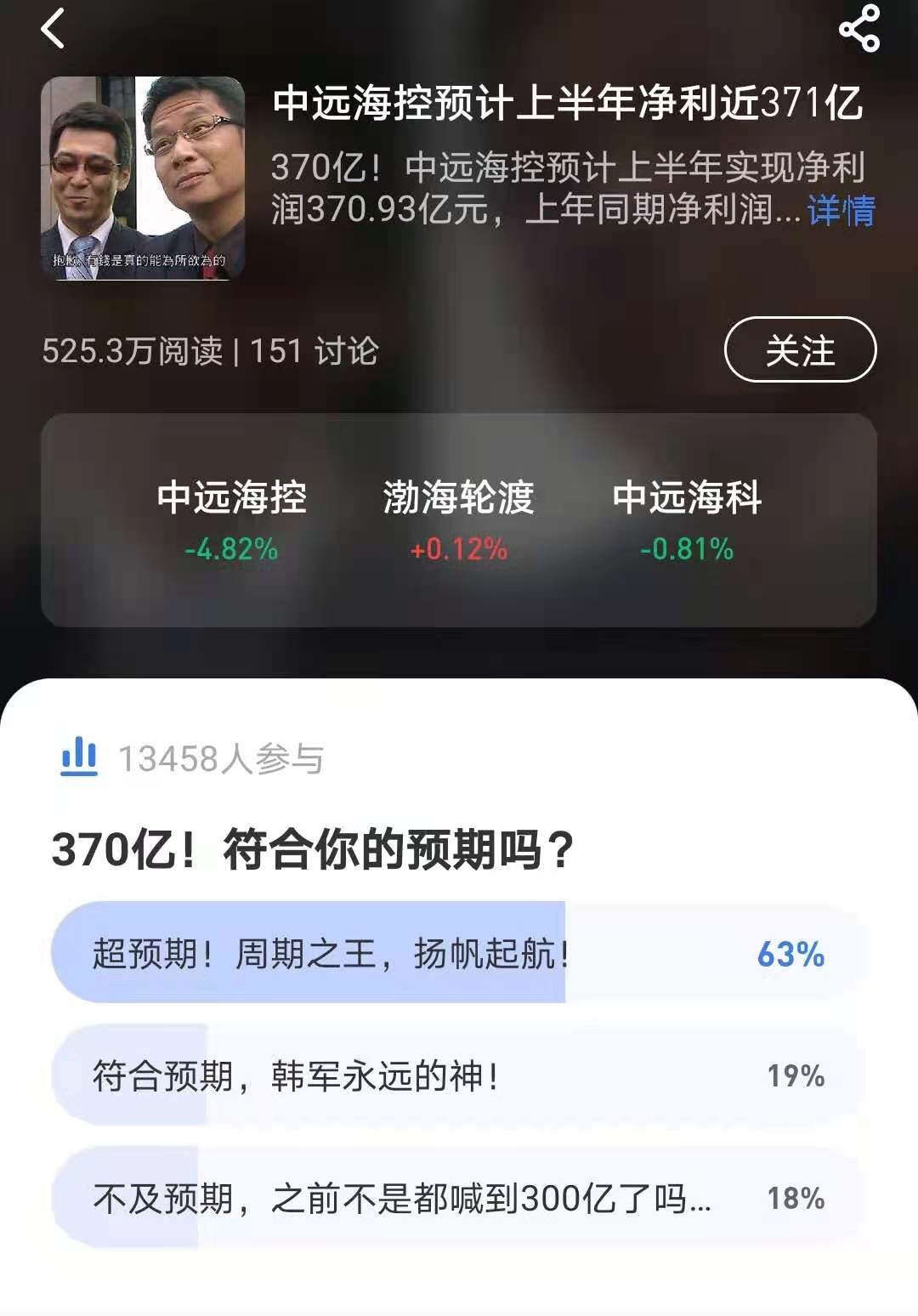 新消息！300184股票