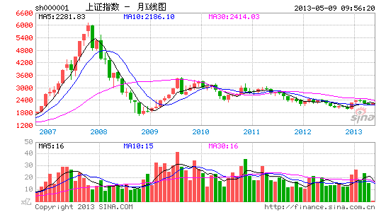 利好消息！股票601006“交口称誉”