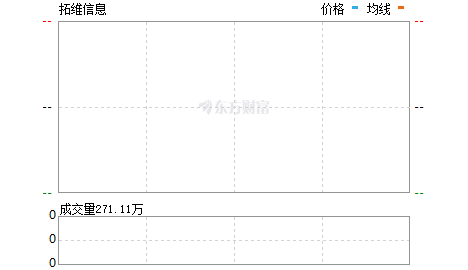 千股千评！000522股票“赞不绝口”