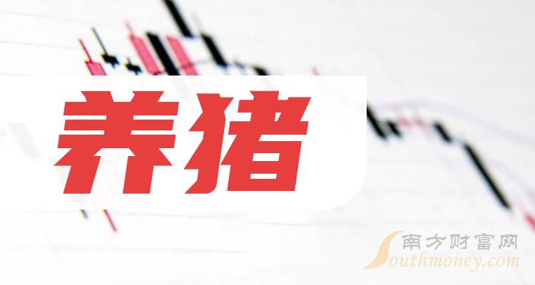 今日行情！股票002100“后来居上”