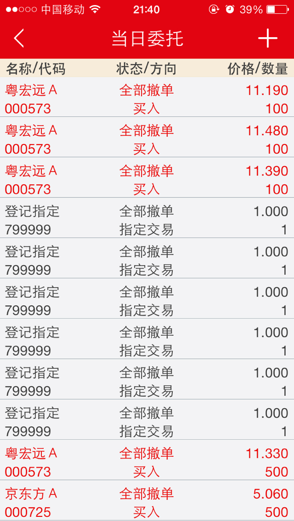 利好消息！股票网上开户“赞不绝口”