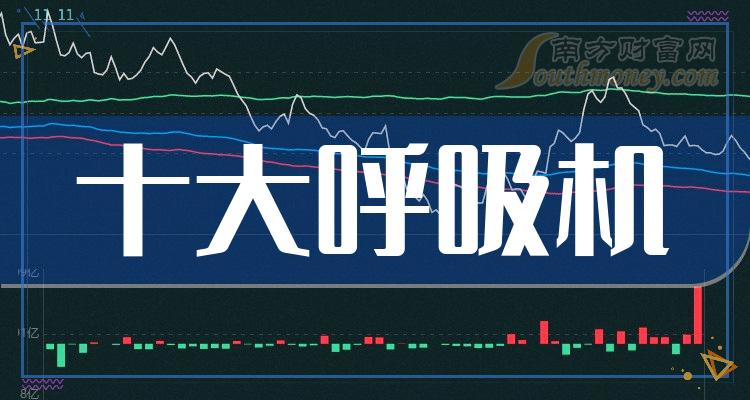 千股千评！中鼎股份股票“口碑载道”