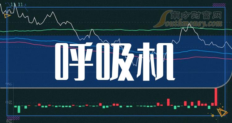 利好消息！中鼎股份股票“后来居上”