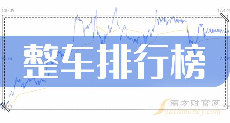 利好消息！安凯客车股票“口碑载道”