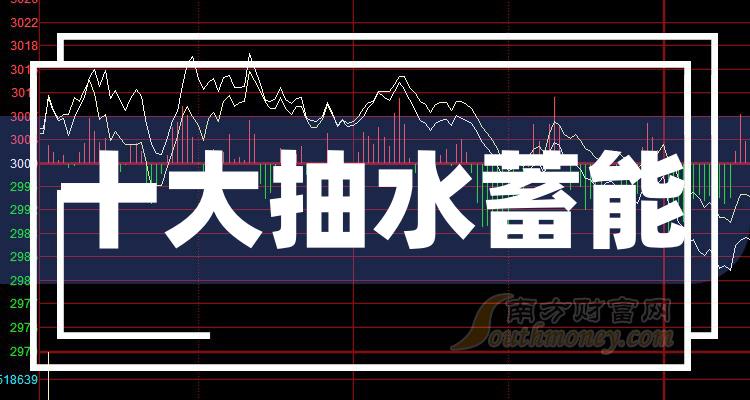 今日行情！股票000543“口碑载道”