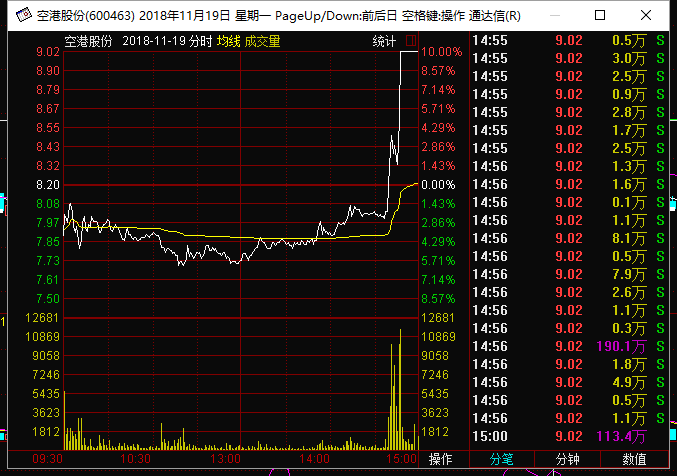 热点！国电南瑞股票“交口称誉”