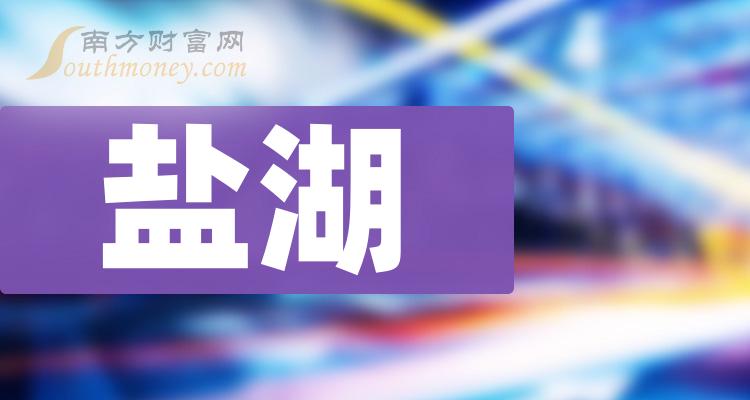 评论区！002256股票“善颂善祷”