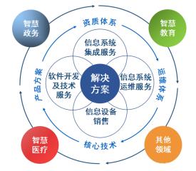 新消息！股票300258“口碑载道”