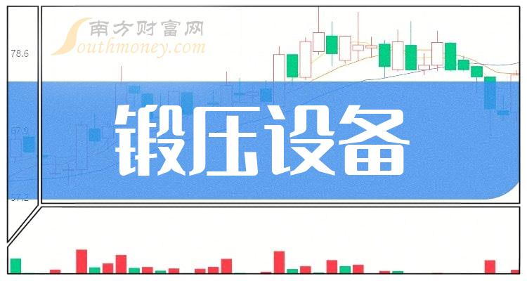 热点！南通锻压股票“马迟枚疾”