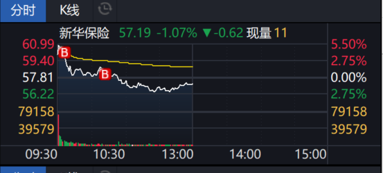 评论区！华联综超股票