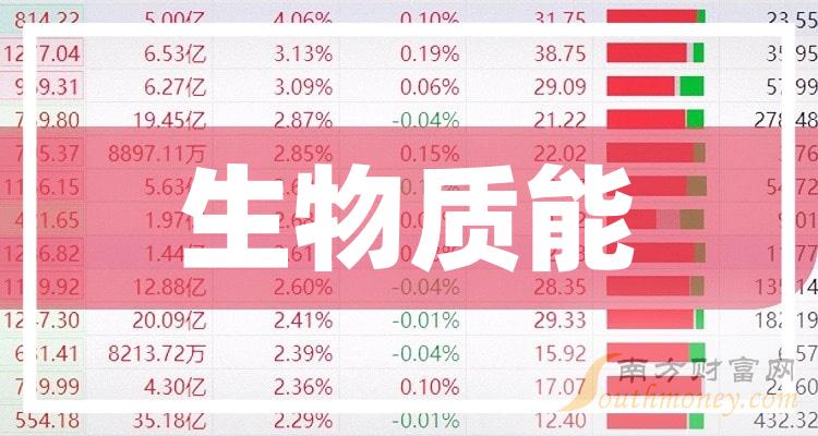 利好消息！股票600323“后来居上”