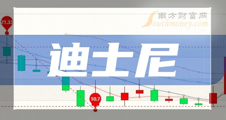 利好消息！股票002161“赞不绝口”