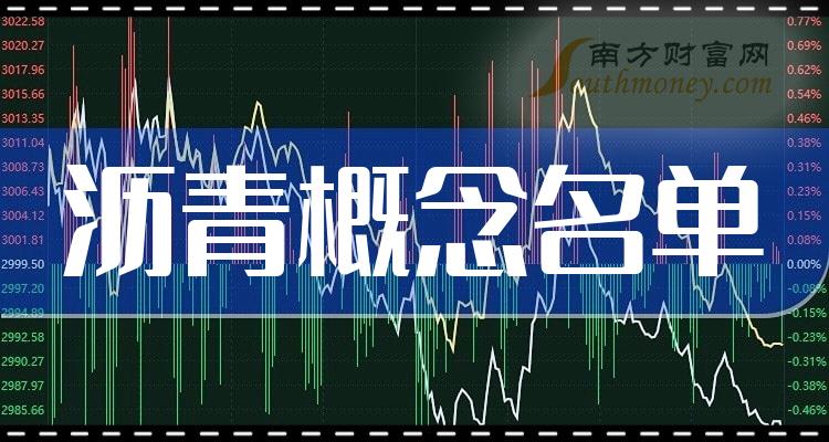 今日行情！300221股票“口碑载道”